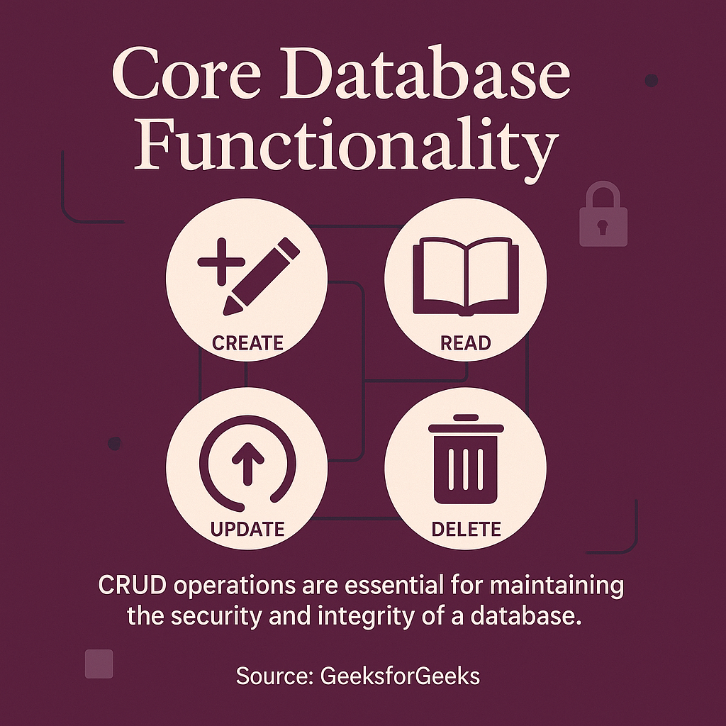 Core Database Functionality